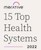 PIH-15TopHealthSystems Award